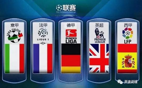 創新與傳統